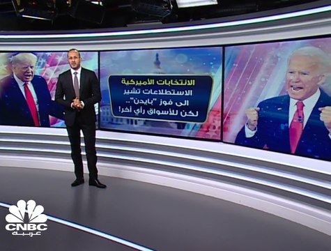 الانتخابات الأميركية.. الاستطلاعات تشير إلى فوز بايدن لكن للأسواق رأي أخر