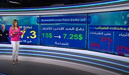 هل سيعيق الجمهوريون خطة بايدن الاقتصادية؟