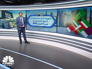 Tải video: انخفاض الأرباح المجمعة لقياديات البنوك الخليجية 27% إلى نحو 9 مليارات دولار في 9 أشهر 2020