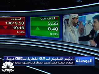 Télécharger la video: الرئيس التنفيذي لبورصة قطر لـCNBC عربية: السوق قد تشهد مزيدا من إدراجات الشركات خلال العام الجاري بعد الإدراج الناجح لشركة QLM