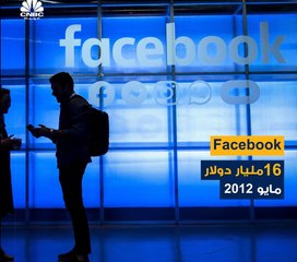 Download Video: شركة Facebook تقع على رأس هرم 