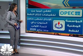 الكلفة الاقتصادية للصراع في ليبيا