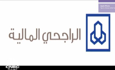 كيف كان أداء المؤشرات الاقتصادية السعودية في 2020؟