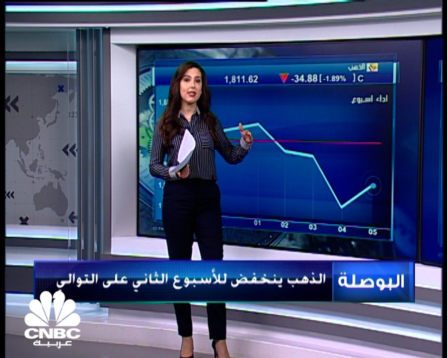 مؤشر S&P500 يغلق الأسبوع الماضي عند مستويات قيا...