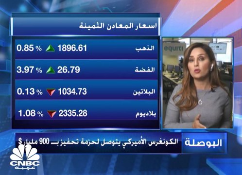 سلالة جديدة من فيروس كورونا تربك الأسواق العالمية