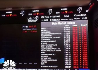 الأهلي كابيتال السعودية تتوقع استقرار السوق السعودية بين 8400 و9000 نقطة وتُفضل  قطاعي الاسمنت والمرافق العامة في عام 2021