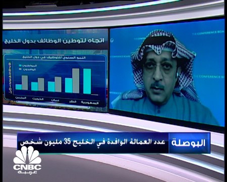 الرئيس التنفيذي لمركز The Conference Board الخليج لـ CNBC عربية: تداعيات كورونا ساهمت بشكل كبير في انخفاض عدد العمالة الوافدة بدول الخليج