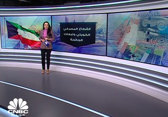 كيف كان أداء البنوك الكويتية في في ظل الجائحة؟