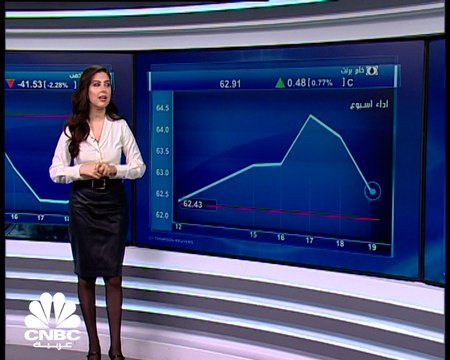 مؤشر S&P500 يصل لمستويات قياسية جديدة والذهب يشهد أكبر انخفاض أسبوعي منذ أواخر نوفمبر
