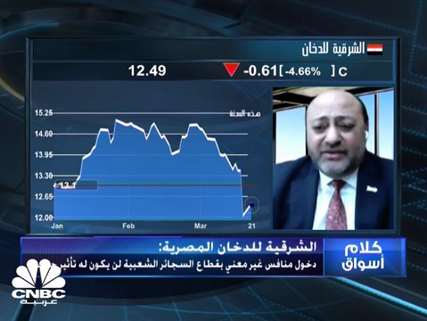 العضو المنتدب للشرقية للدخان المصرية لـ CNBC عربية: منتجات الشركة الجديدة لن تتواجد في الأسواق الشعبية
