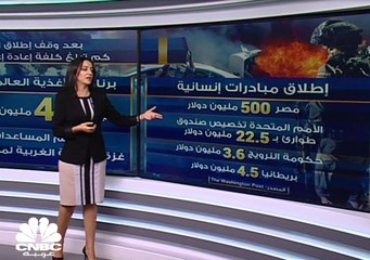 هل تعود غزة إلى سابق عهدها ؟