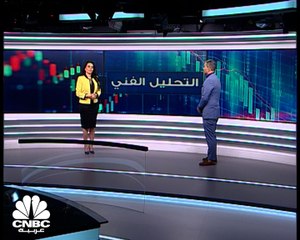 عملات السلع بانتظار شهادة جيروم باول