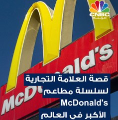 حرف الـ M الذهبي الشهير لماكدونالدز .. شعار أكبر سلسلة مطاعم في العالم ..