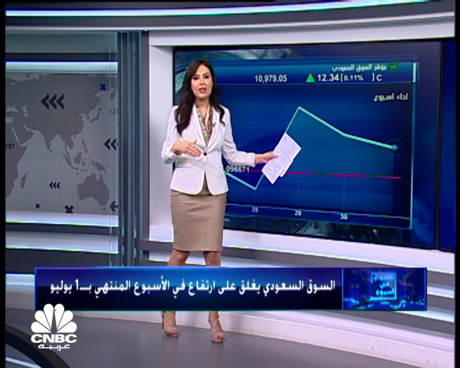 وول ستريت تسجل مستويات قياسية بدعم من الوظائف.. والنفط عند أعلى مستوياته منذ 2018