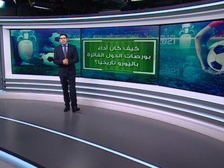 هل حقا هناك علاقة بين كرة القدم وبورصات الأسهم العالمية؟