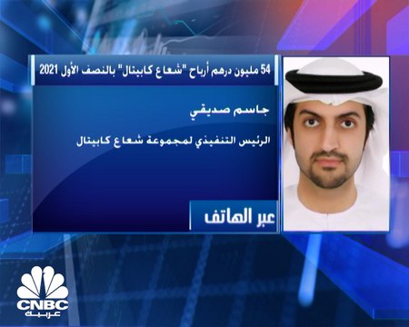 الرئيس التنفيذي لمجموعة شعاع كابيتال الإماراتية في لقاء خاص لـ CNBC عربية : نستهدف رفع الأصول تحت الإدارة للمجموعة الى أكثر من 20 مليار دولار خلال السنوات المقبلة من 14 مليار دولار حالياً