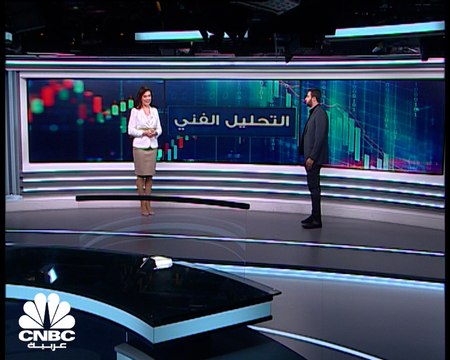 الأسواق تنتظر اجتماع الفدرالي والأنظار صوب بيانات التضخم الأميركية