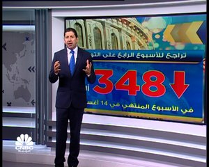 البيانات الأميركية... هل تسرع من توجه الفدرالي لتشديد السياسة النقدية؟