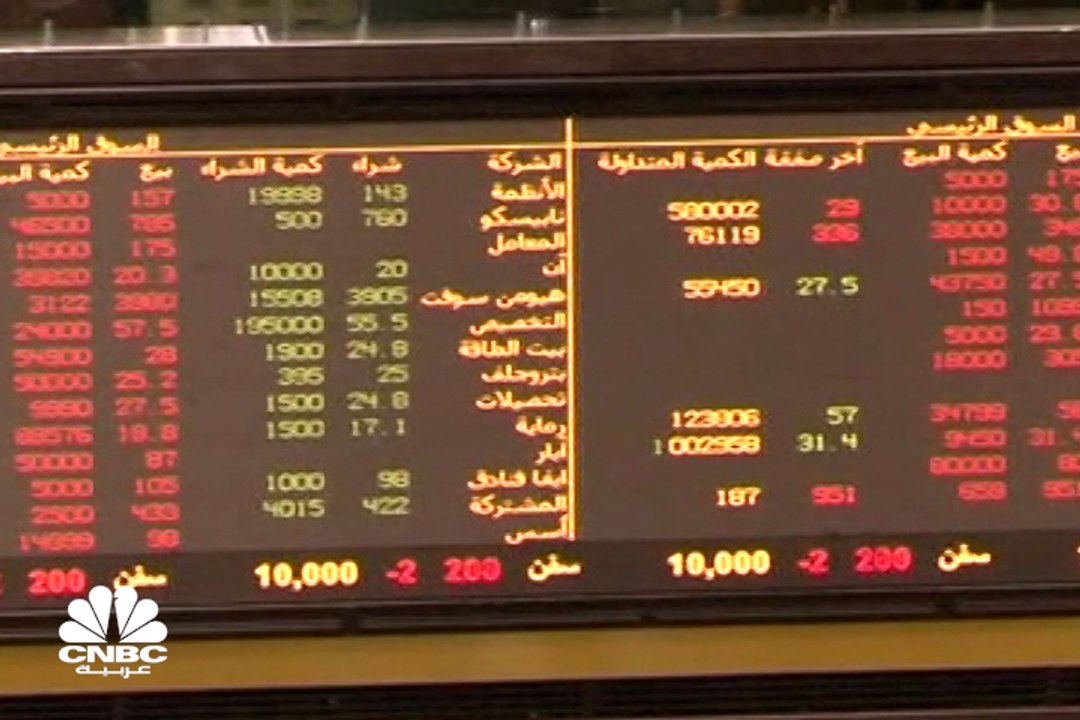 بعد غياب 8 سنوات.. أسهم "الصفاة للاستثمار" الكو...