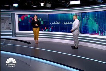 هل نتائج انتخابات ألمانيا ستدعم اليورو مقابل الدولار؟