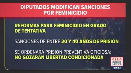 Aprueban castigar hasta con 40 años de cárcel el delito de feminicidio en grado de tentativa