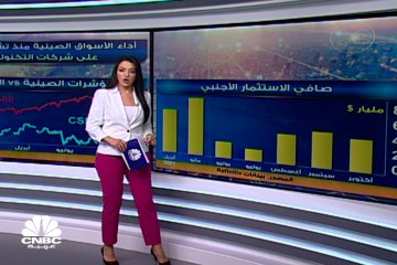 كبرى البنوك العالمية توصي ببناء مراكز جديدة بالأسهم الصينية