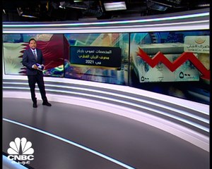 المخصصات تضغط على أرباح مصرف الريان القطري في 2021