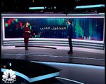 الأسواق تترقب نتائج الاجتماع الروسي الأوكراني.. فكيف يبدو مستقبل النفط والذهب؟