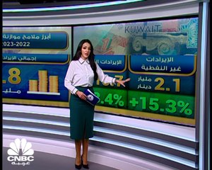 موازنة الكويت 2022-2023 .. تراجع العجز وترشيد الإنفاق العام