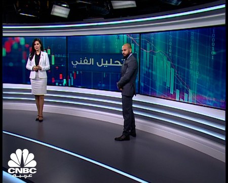 الأسواق تترقب بيانات التضخم الأميركية والأنظار صوب شهادة رئيس الفدرالي