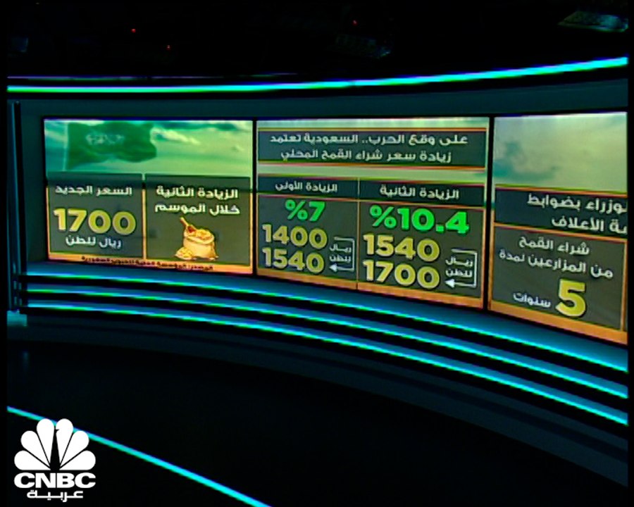 السعودية ترفع أسعار القمح للمرة الثانية على التوالي خلال شهر