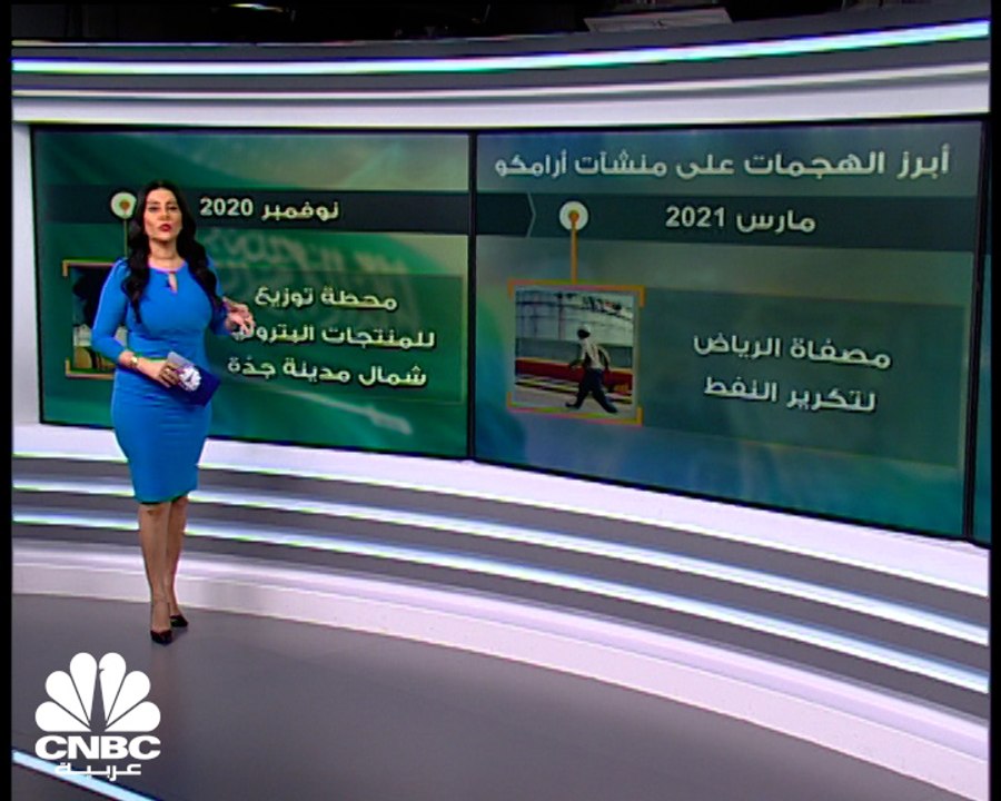 هل تستمر التوترات الجيوسياسية بدفع أسعار النفط...