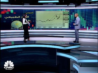 هل تستمرّ قوة الدولار الأميركي مقابل العملات الرئيسية؟