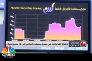 ارتفاع التداولات في سوق مسقط المالي إلى 14 مليون ريال