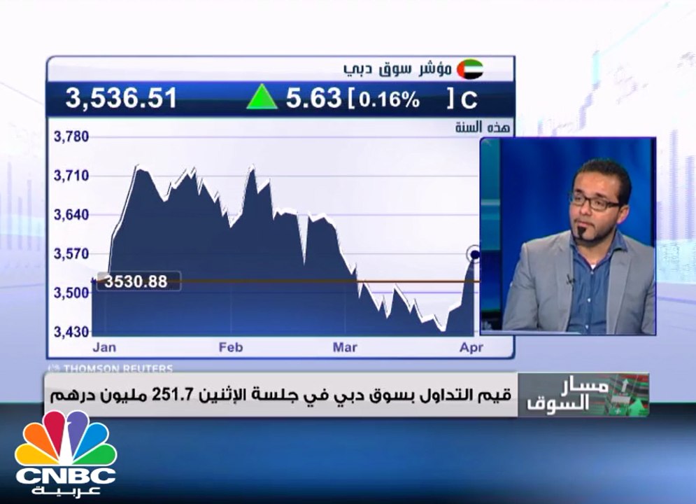 التعاملات العرضية تتواصل في أسواق الخليج .. ترق...