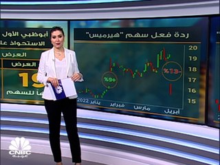ما هي الأسباب المحتملة لسحب بنك أبوظبي الأول عرض استحواذه على هيرميس المصرية؟