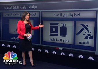 كيف ستتضرر دول آسيا من سياسات ترامب
