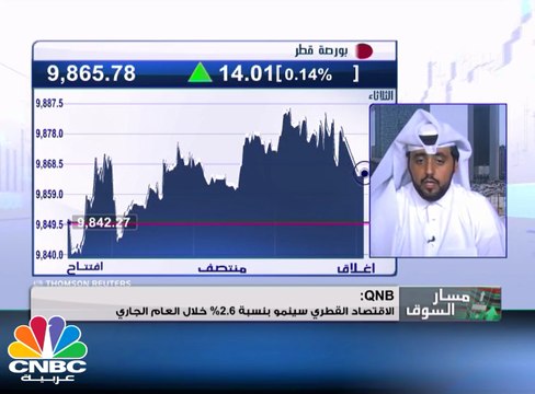 رغم جاذبية الظروف السوقية .. فيتش تستبعد تسارع اندماجات البنوك بالخليج بسبب العوائق الهيكلية