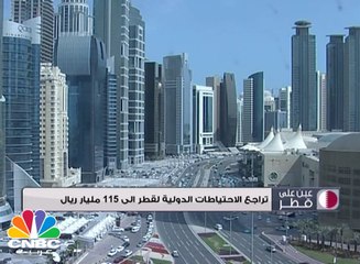 تراجع الاحتياطات الدولية لدولة قطر الى 115 مليار ريال
