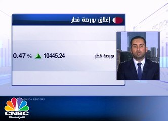 "فيتش" تشيد بقدرة البنوك القطرية على تجاوز أزمة السيولة وتحذر من التأثيرات السلبية للتكاليف على ربحيتها