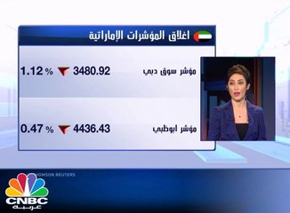 تباين بأداء الاسواق الخليجية بأولى جلسات الاسبوع