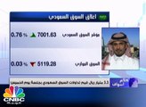 المؤشر السعودي على ارتفاع لليوم الثالث على التوالي .. والمؤشرات المصرية على إرتفاعات هامشية في نهاية تداولات الأسبوع