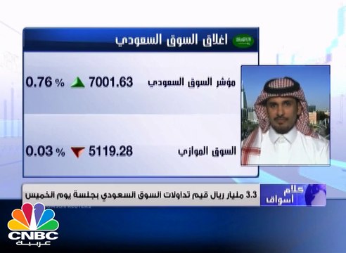 المؤشر السعودي على ارتفاع لليوم الثالث على التوالي .. والمؤشرات المصرية على إرتفاعات هامشية في نهاية تداولات الأسبوع