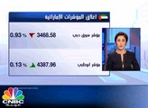 دول الخليج تستحوذ على 74% من الإصدارات السيادية الدولية .. وموديز تتوقع هبوطها 16% خلال 2017