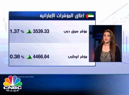 تباين اداء الاسواق الخليجية .. مؤشر دبي ينجح في إستعادة مستوى الـ 3500 نقطة وسهم طاقة يقود إرتفاعات أبوظبي