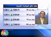 المؤشر السعودي على إرتفاع مع  تدني السيولة .. و البورصة المصرية على ارتفاعات جماعية بدعم من المستثمرين العرب و الأجانب