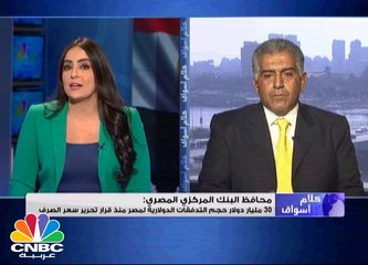 المؤشر السعودي يواصل خسائره .. والبورصة المصرية تغلق على تراجع بفعل ضغوط بيعية