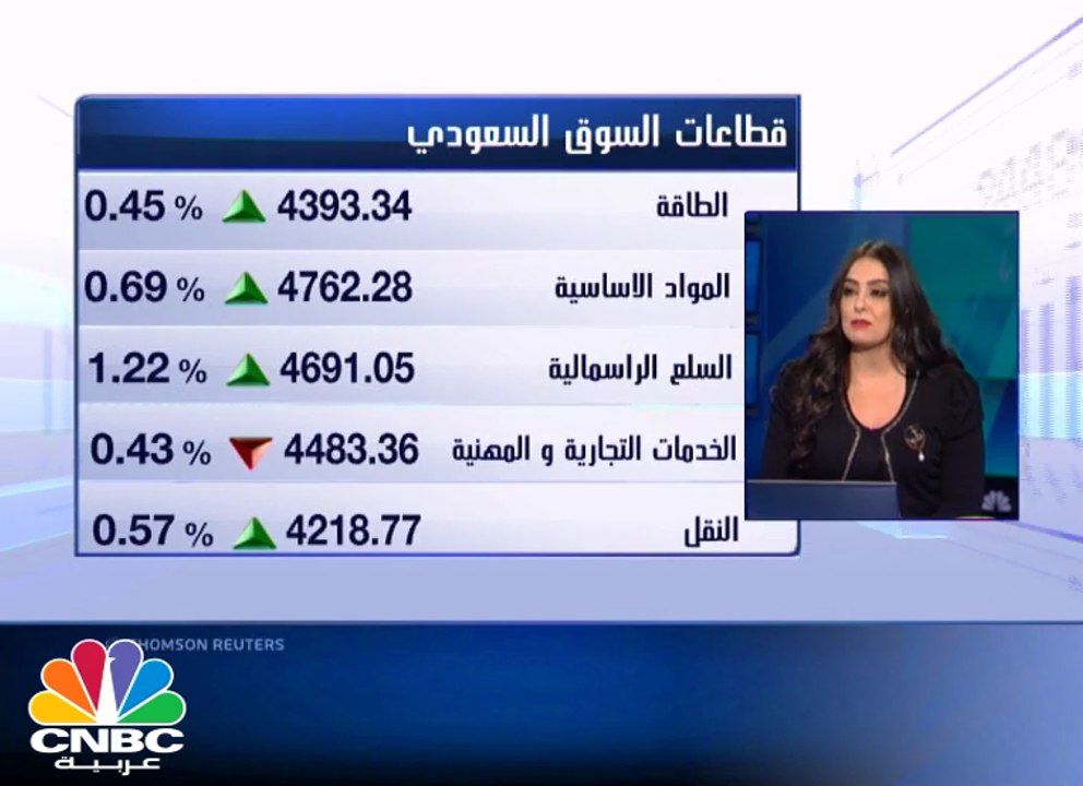 مؤشر السوق السعودي يرتفع للجلسة الثالثة ومؤشر ا...