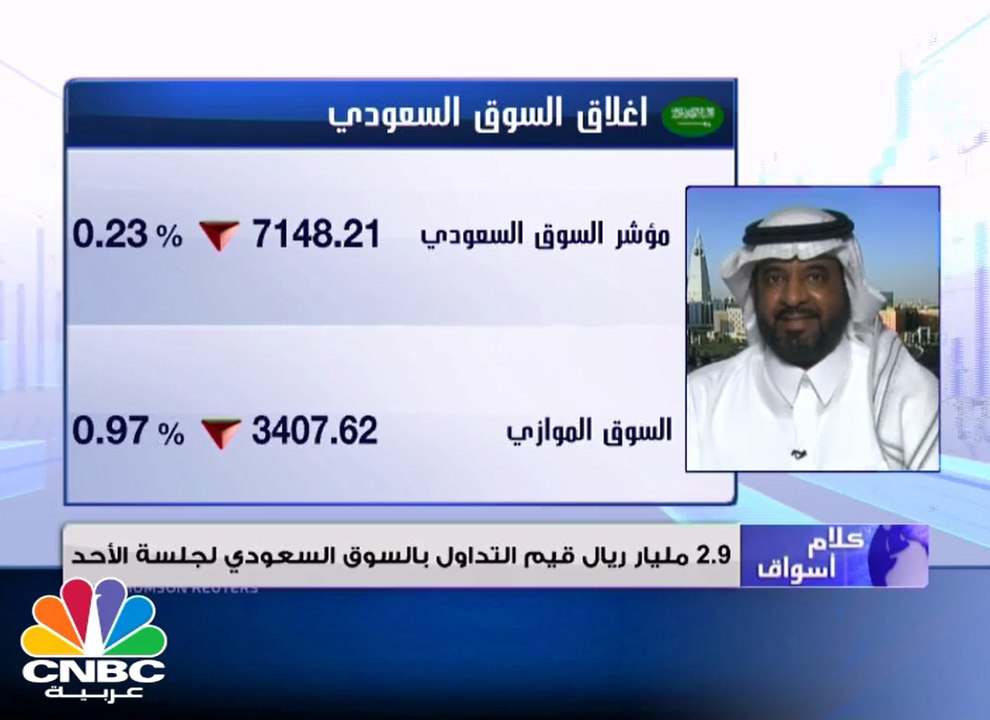 مؤشر السوق السعودي لم يتفاعل ايجاباً مع موازنة...