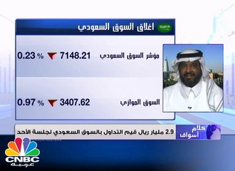 مؤشر السوق السعودي لم يتفاعل ايجاباً مع موازنة الربع الثاني ويرتد للمنطقة الحمراء بعد 6 جلسات من الارتفاع